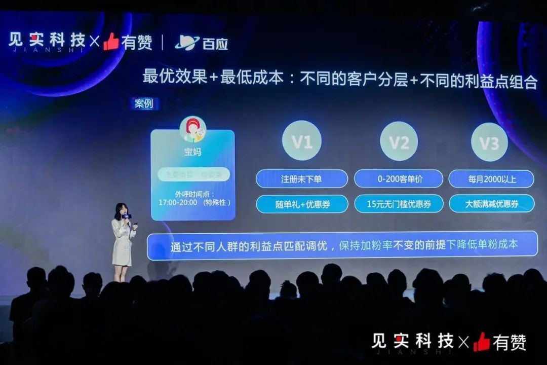 鸟哥笔记,用户运营,见实,私域电商,营销,社群 第27张