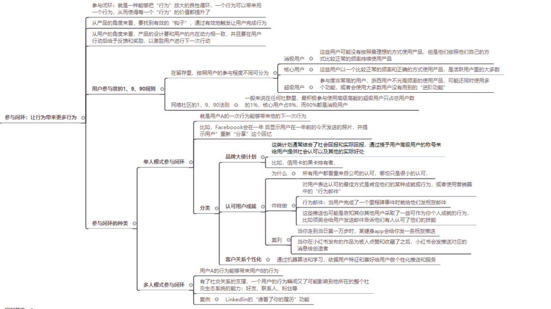 鸟哥笔记,用户运营,麦琪,留存,用户运营,留存,用户运营,用户研究 第7张