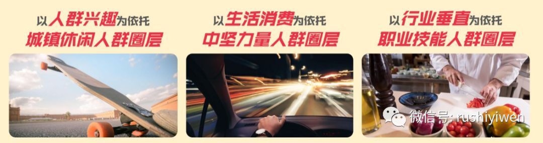 鸟哥笔记,用户运营,一文 Lory,用户增长,用户运营,用户分层,用户增长,用户运营,用户分层 第9张