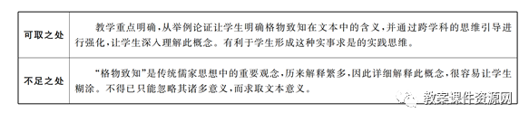 应有格物致知的精神原文（应有格物致知精神原文笔记） 第1张