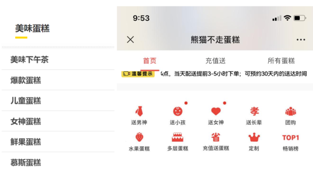 鸟哥笔记,用户运营,野生运营社区,私域电商,私域流量,运营体系,案例分析,案例分析,用户运营 第19张