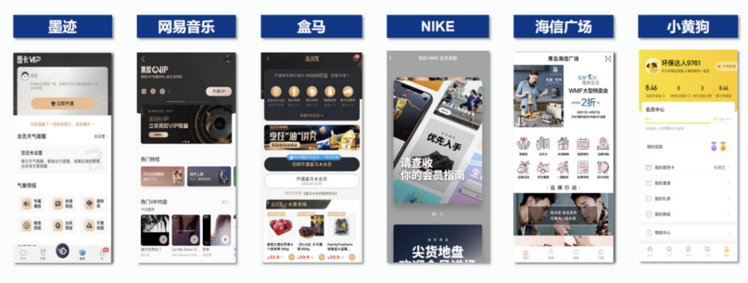 鸟哥笔记,用户运营,Linkflow,用户标签,DTC,用户生命周期,增长,方法论,SOP,用户增长,用户生命周期,增长,用户增长 第5张