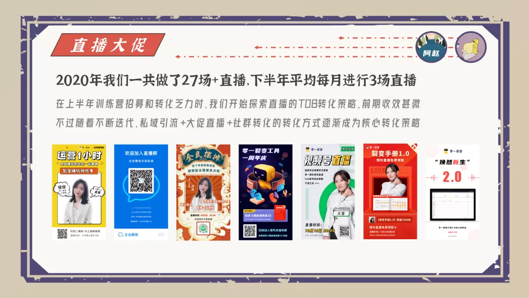 鸟哥笔记,用户运营,阿赵,B端用户,微信生态,运营体系,B端用户,私域运营 第13张