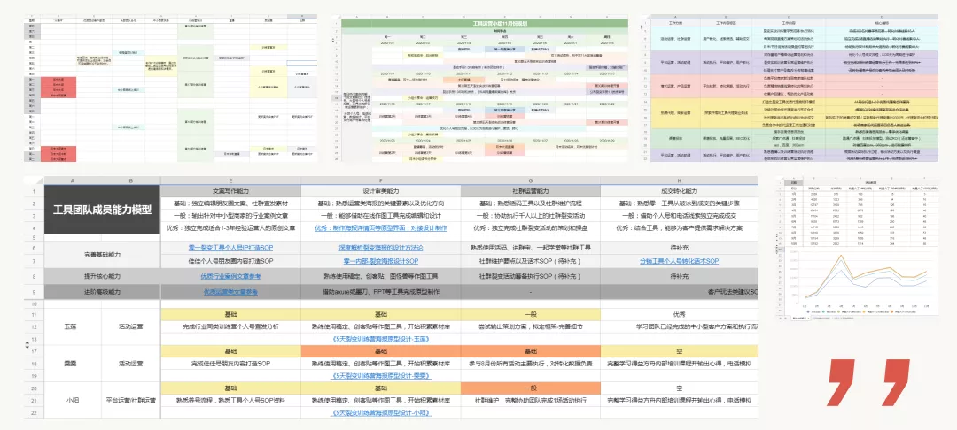 鸟哥笔记,用户运营,阿赵,B端用户,微信生态,运营体系,B端用户,私域运营 第19张