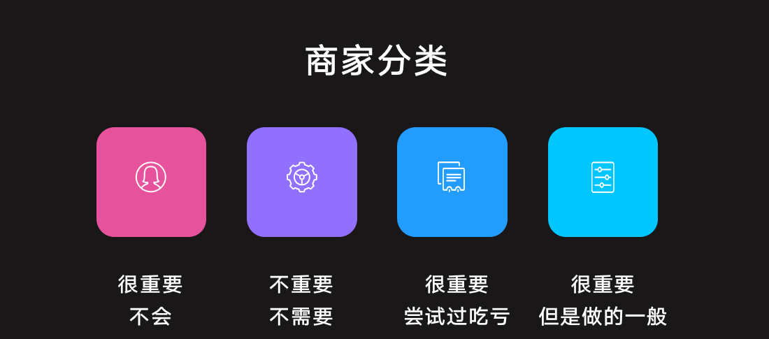 鸟哥笔记,用户运营,红师会椰子青青,内容运营,微信生态,私域流量,私域流量,内容运营 第5张