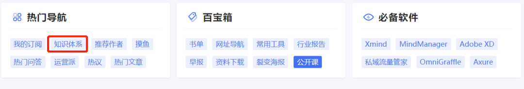 鸟哥笔记,用户运营,运营汪成长日记,方法论,运营体系,用户运营,用户运营 第15张
