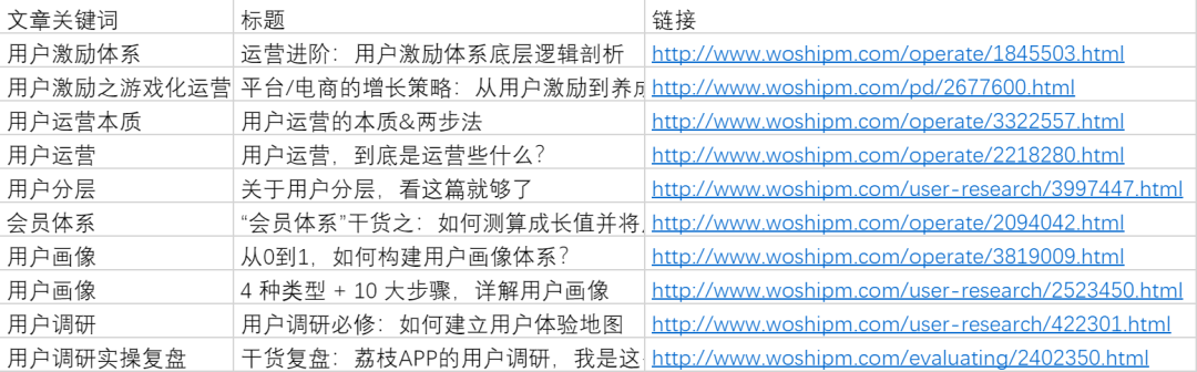 鸟哥笔记,用户运营,运营汪成长日记,方法论,运营体系,用户运营,用户运营 第23张
