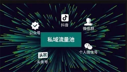 如何在互联网上快速赚到钱？ 第3张