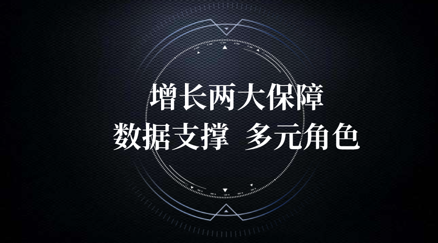 鸟哥笔记,用户运营,行走的大雄,用户增长,增长策略,用户增长,用户研究 第3张