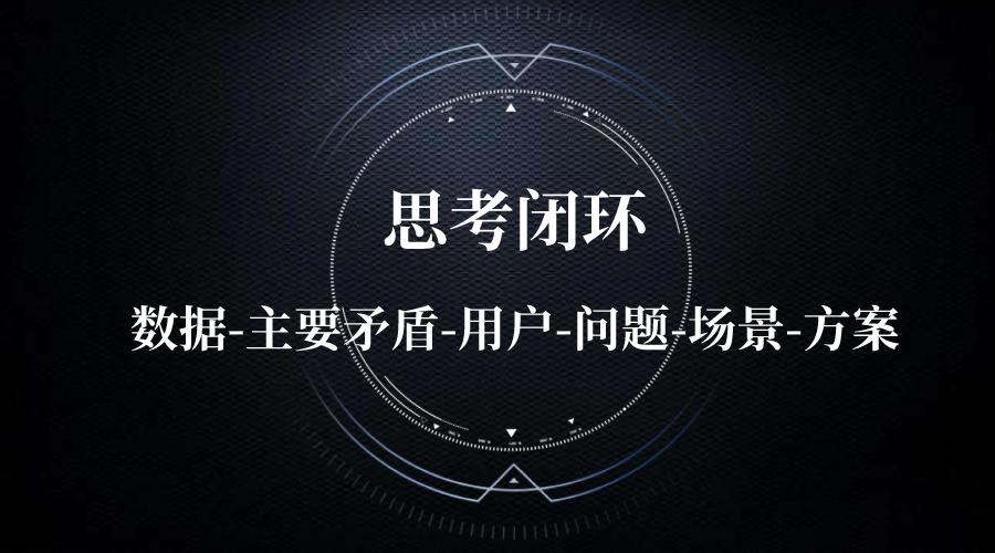 鸟哥笔记,用户运营,行走的大雄,用户增长,增长策略,用户增长,用户研究 第5张