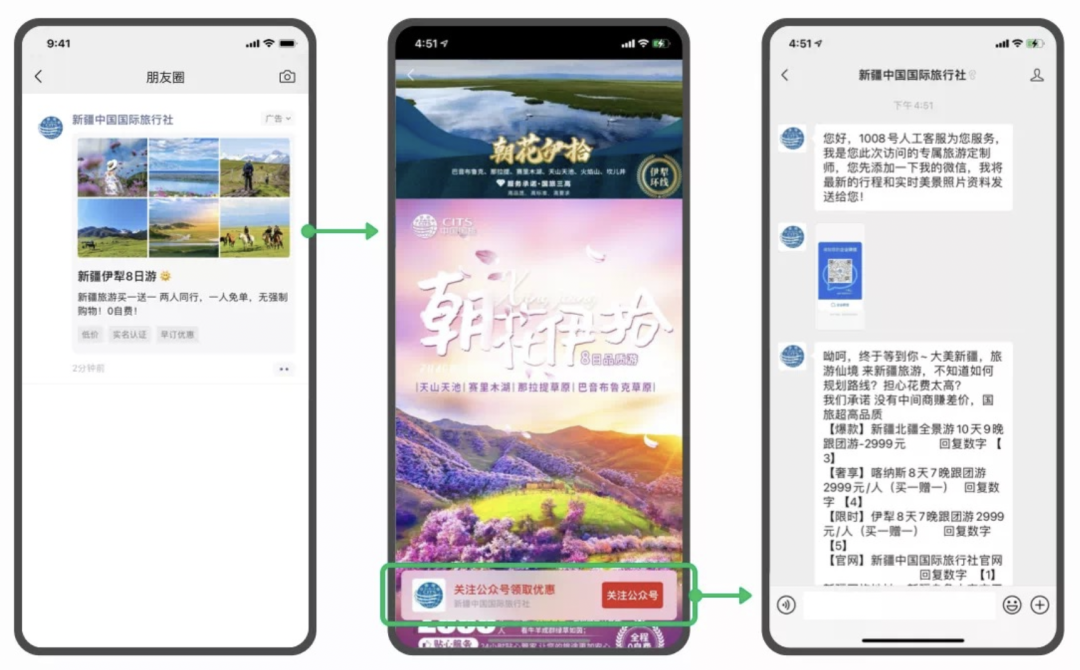 鸟哥笔记,用户运营,运营研究社,流量,案例分析,引流,用户增长,引流,获客,案例分析,用户增长 第3张