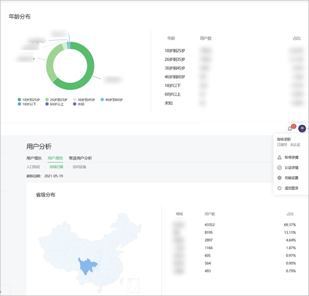 鸟哥笔记,用户运营,运营研究社,流量,案例分析,引流,用户增长,引流,获客,案例分析,用户增长 第11张