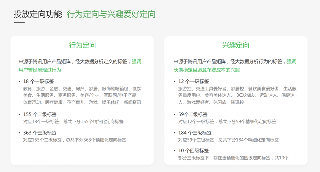 鸟哥笔记,用户运营,运营研究社,流量,案例分析,引流,用户增长,引流,获客,案例分析,用户增长 第13张