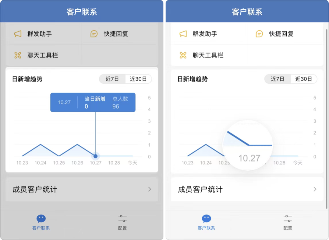 鸟哥笔记,用户运营,运营研究社,流量,案例分析,引流,用户增长,引流,获客,案例分析,用户增长 第15张