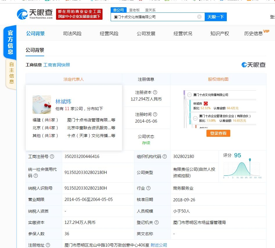 创业选择分析项目的11个经验！ 第15张