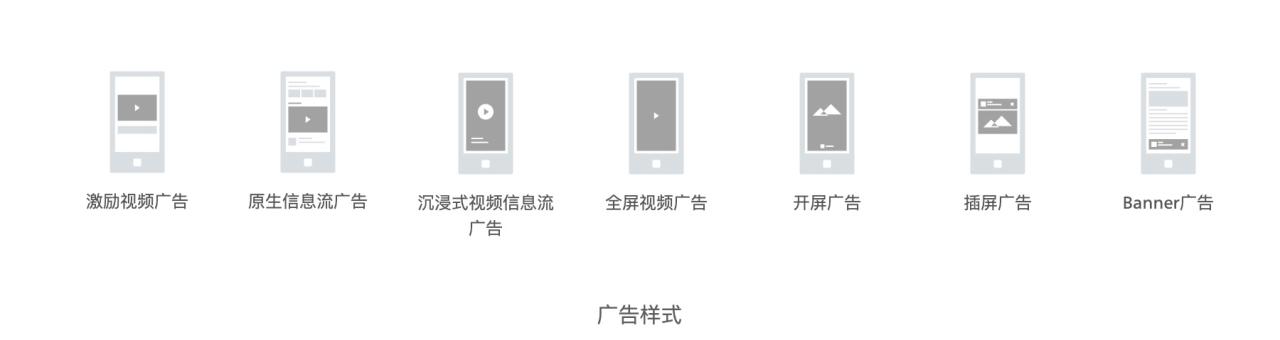 互联网变现三大方式，互联网盈利方式-广告变现 第5张