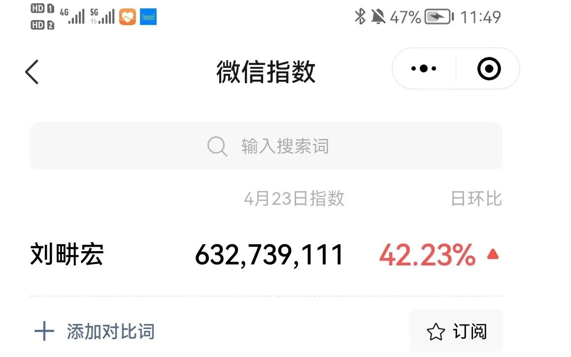 普通人当下，如何能快速赚钱？ 第1张