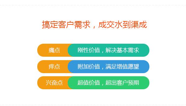引流推广是什么意思，新手学会这个思维，什么项目都可以做好！ 第9张