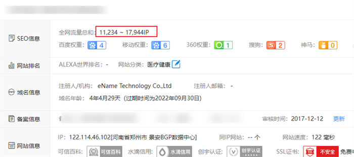 做网站，还是大有可为！ 第7张