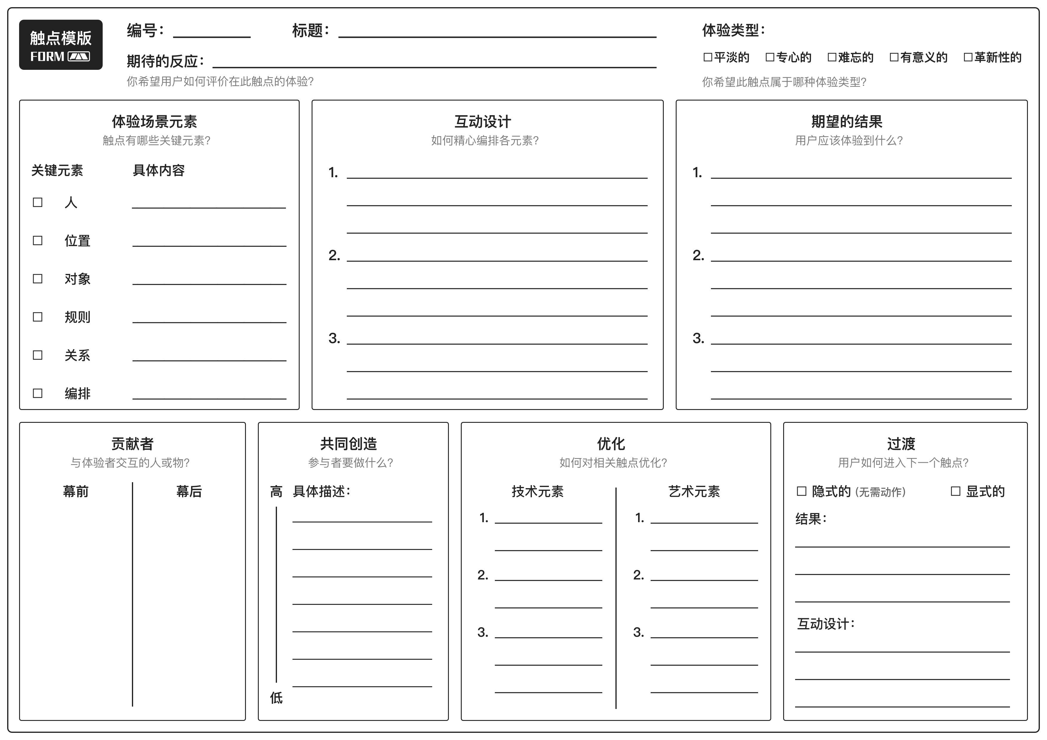 画像/体验地图/触点模版实战应用指南 第69张