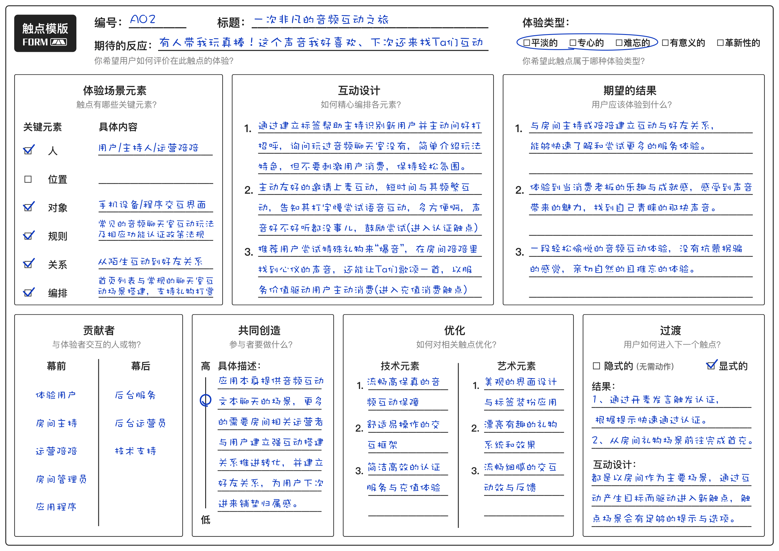 画像/体验地图/触点模版实战应用指南 第73张