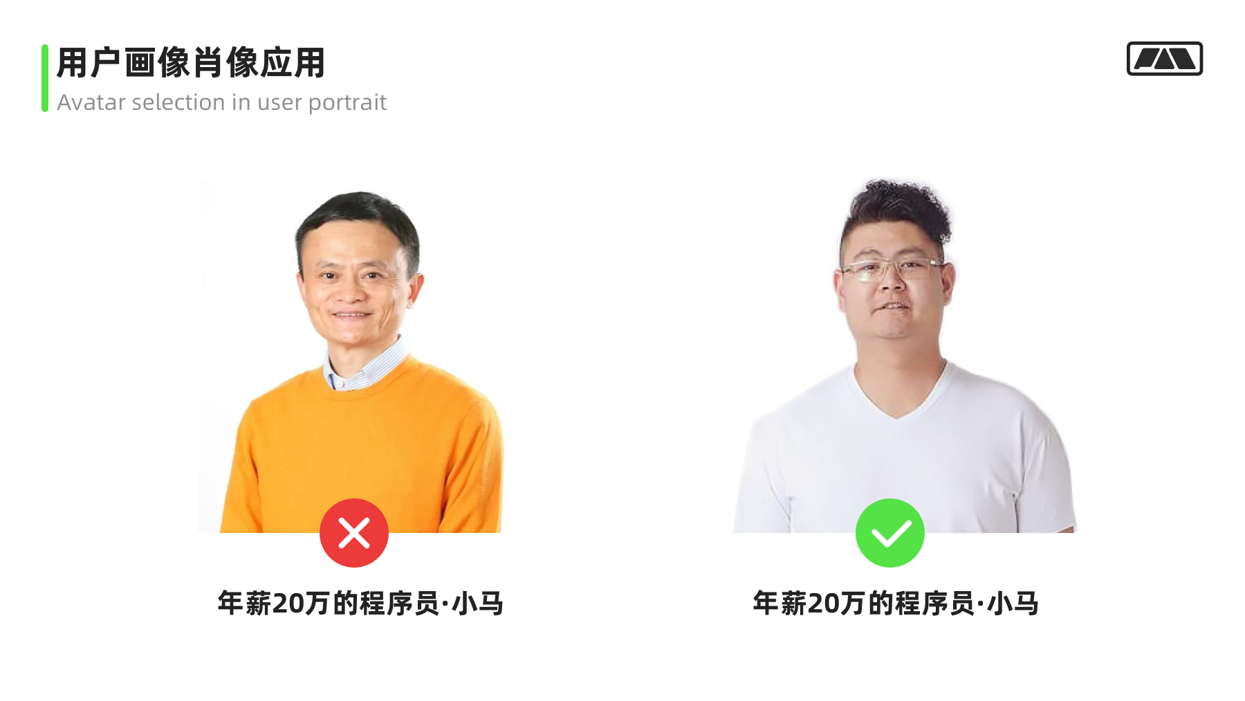 画像/体验地图/触点模版实战应用指南 第35张