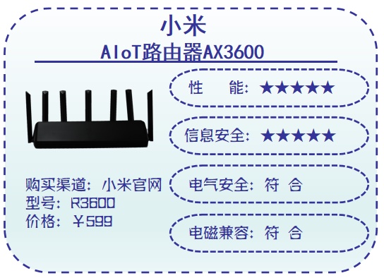 10款路由器“穿墙”大PK！最强的是这几款 第7张