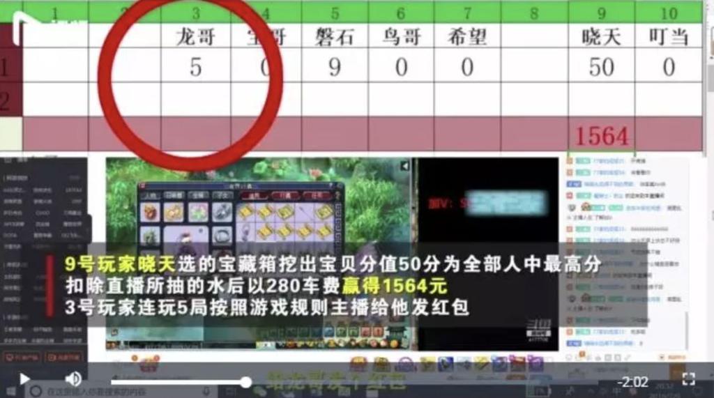 直播间成“赌场”，一分钟流水超20万！ 第3张