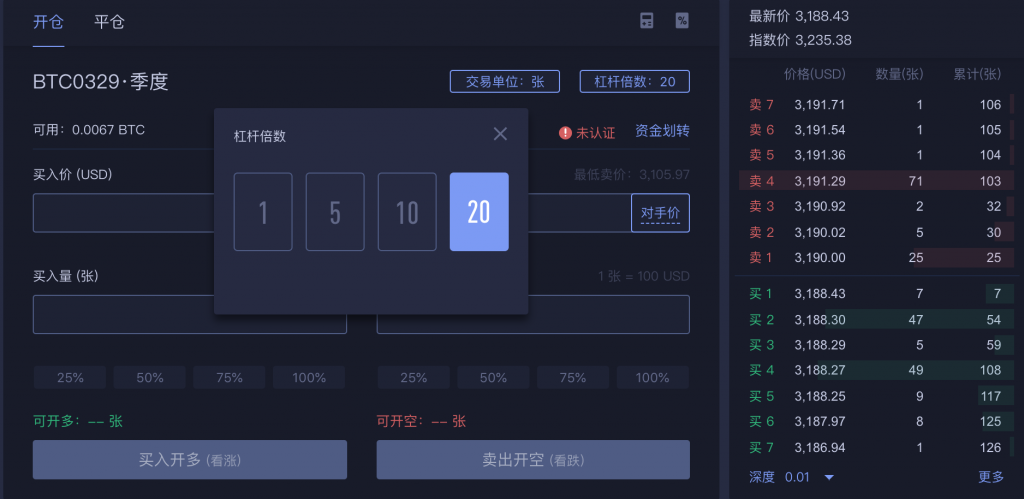 火币合约交易是什么，快速了解火币合约交易 第1张