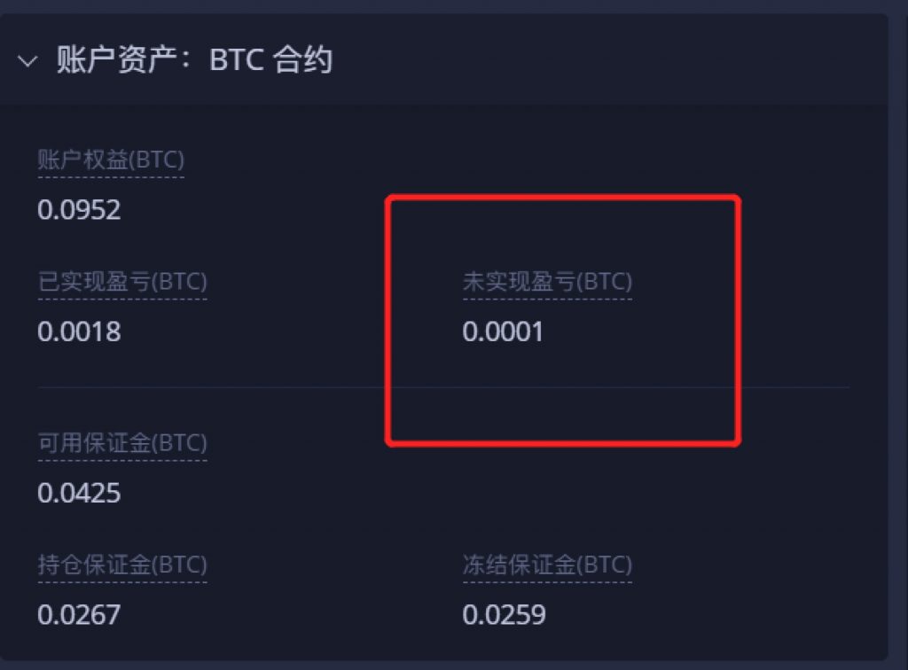 火币合约交易是什么，快速了解火币合约交易 第5张