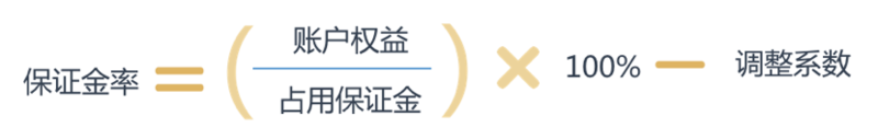 火币合约交易是什么，快速了解火币合约交易 第9张