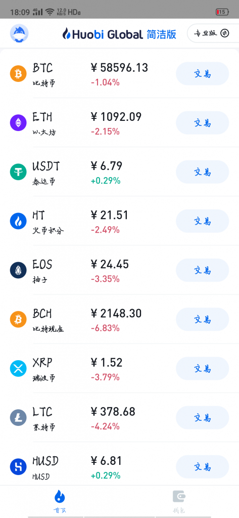 比特币区块链赚钱的一点见解 第5张