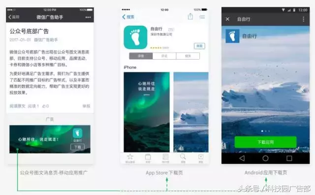 这里有微信公众号广告最齐全的玩法！ 第3张