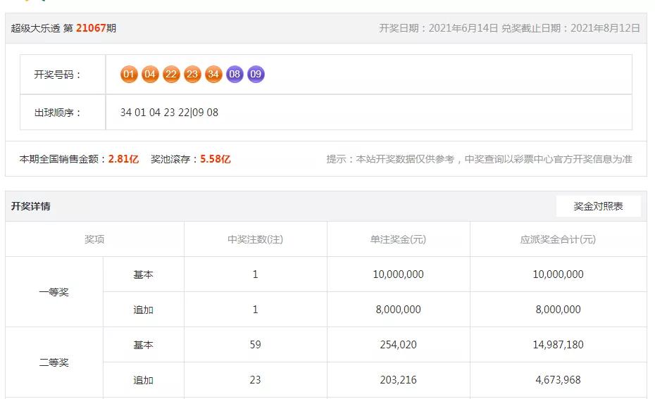 ffe3607bed0c4eabb4fdb14153f2073e-1 第5张