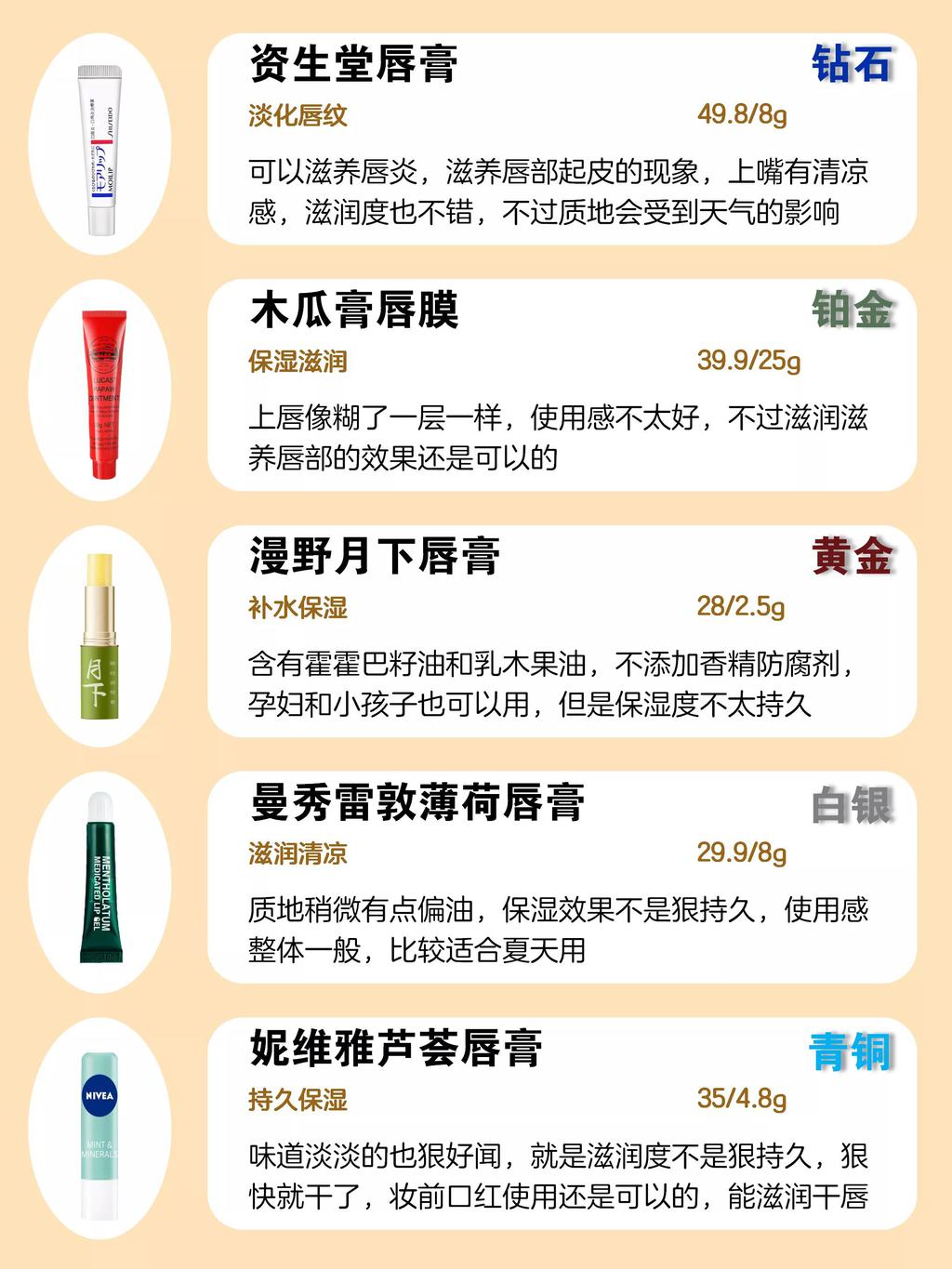 如果给唇膏分类，你的唇膏是top1吗？ 第9张