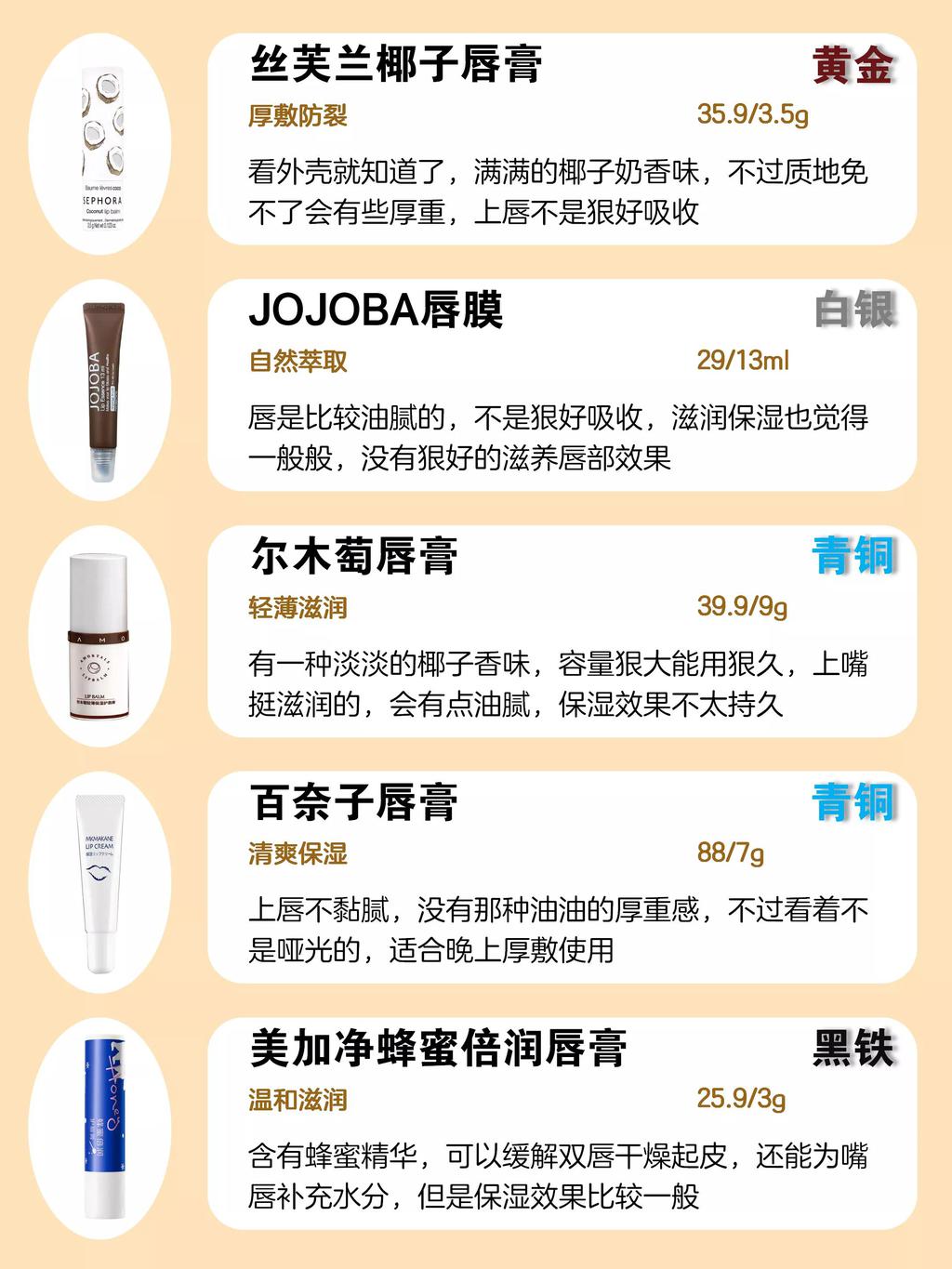 如果给唇膏分类，你的唇膏是top1吗？ 第13张
