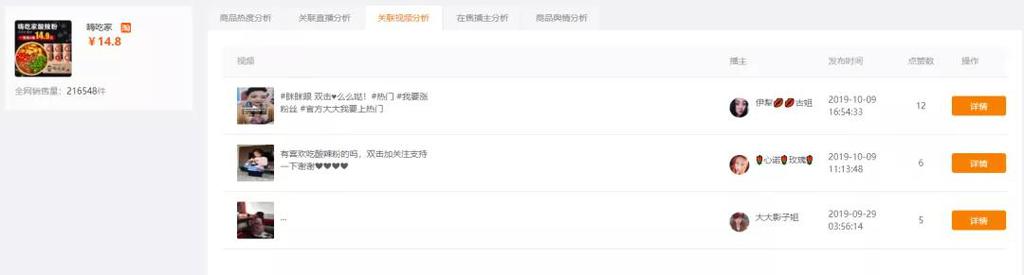 快手什么最好卖，用这个查询快手卖的火的产品！ 第6张