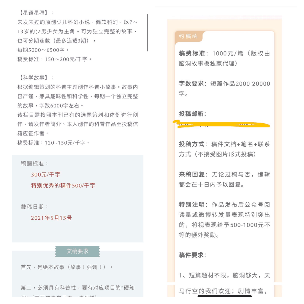 上班不易，盘点普通人可做的10个赚钱副业，内附方法，建议收藏 第13张