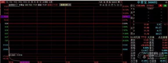 元宇宙，到底是机遇还是割韭菜？ 第17张