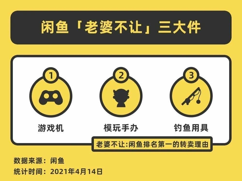 5页ppt项思醒，你在吃瓜，别人在赚钱！" 第29张