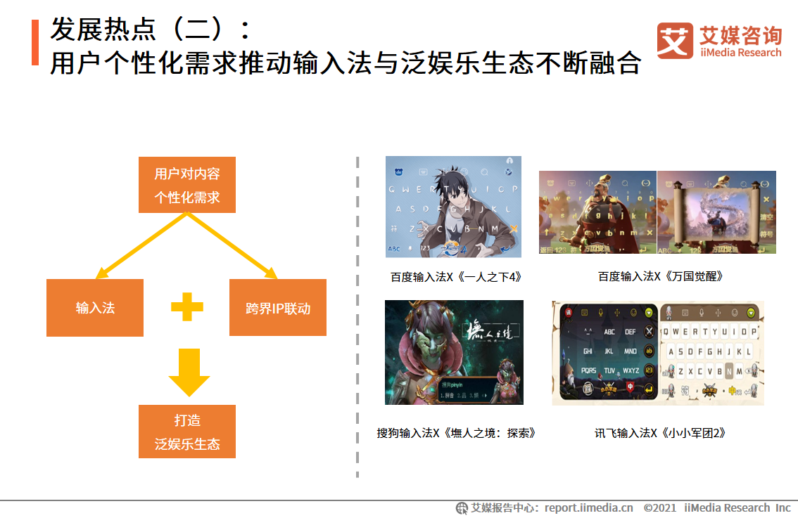 第三方手机输入法行业：扩展B端业务场景，AI功能成为核心竞争力 第9张