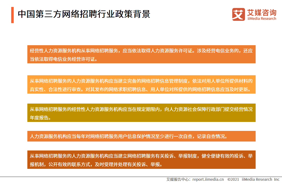 第三方网络招聘行业报告：2021年市场规模将达240.1亿元 第3张