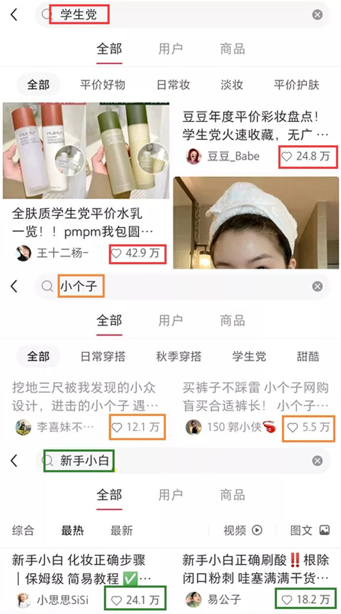 小红书新手从0起号运营、变现全套级攻略 小红书 经验心得 第6张 第11张