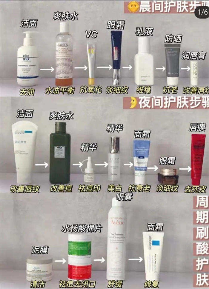 小红书新手从0起号运营、变现全套级攻略 小红书 经验心得 第15张 第23张