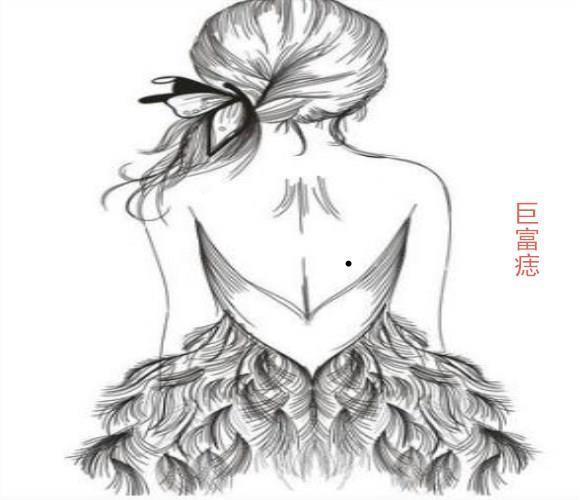 这部位长痣的女人家产多，包租婆的命，聚财又旺夫 第7张