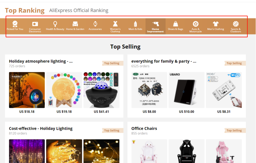 速卖通如何快速从0到1？我总结了这6点方法论 第9张