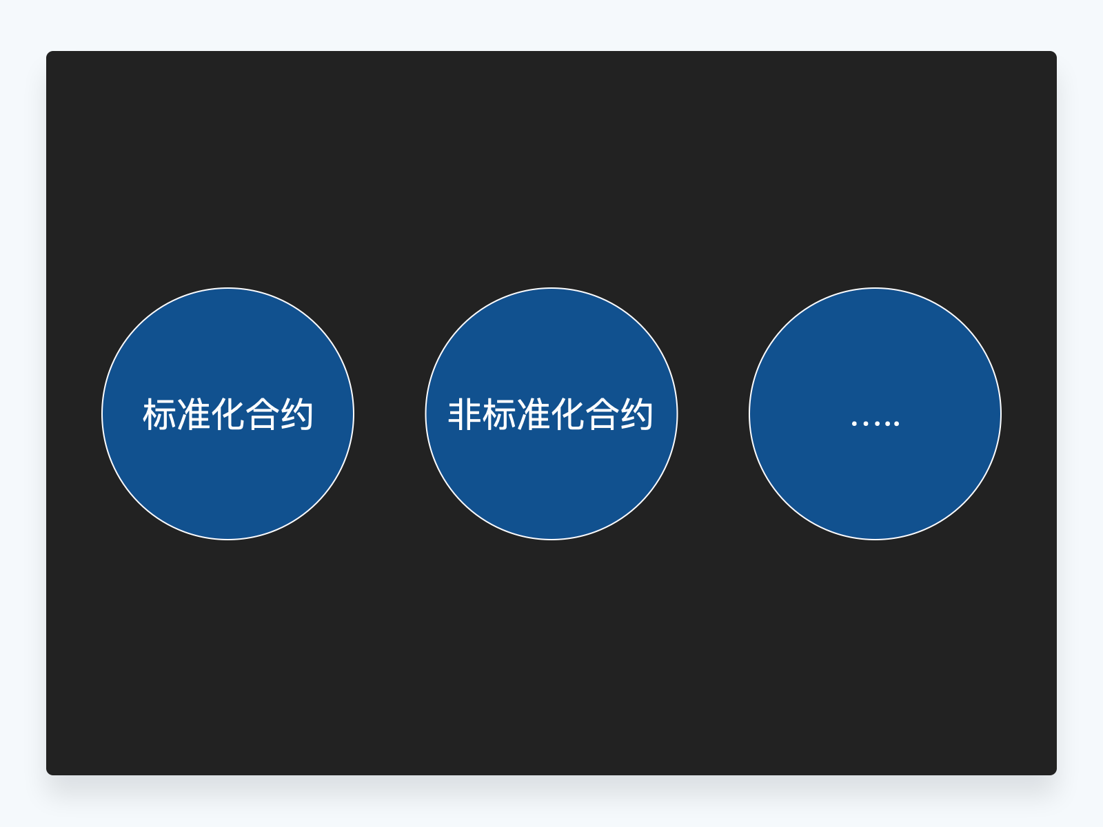 万字解析元宇宙及对设计的影响 第11张
