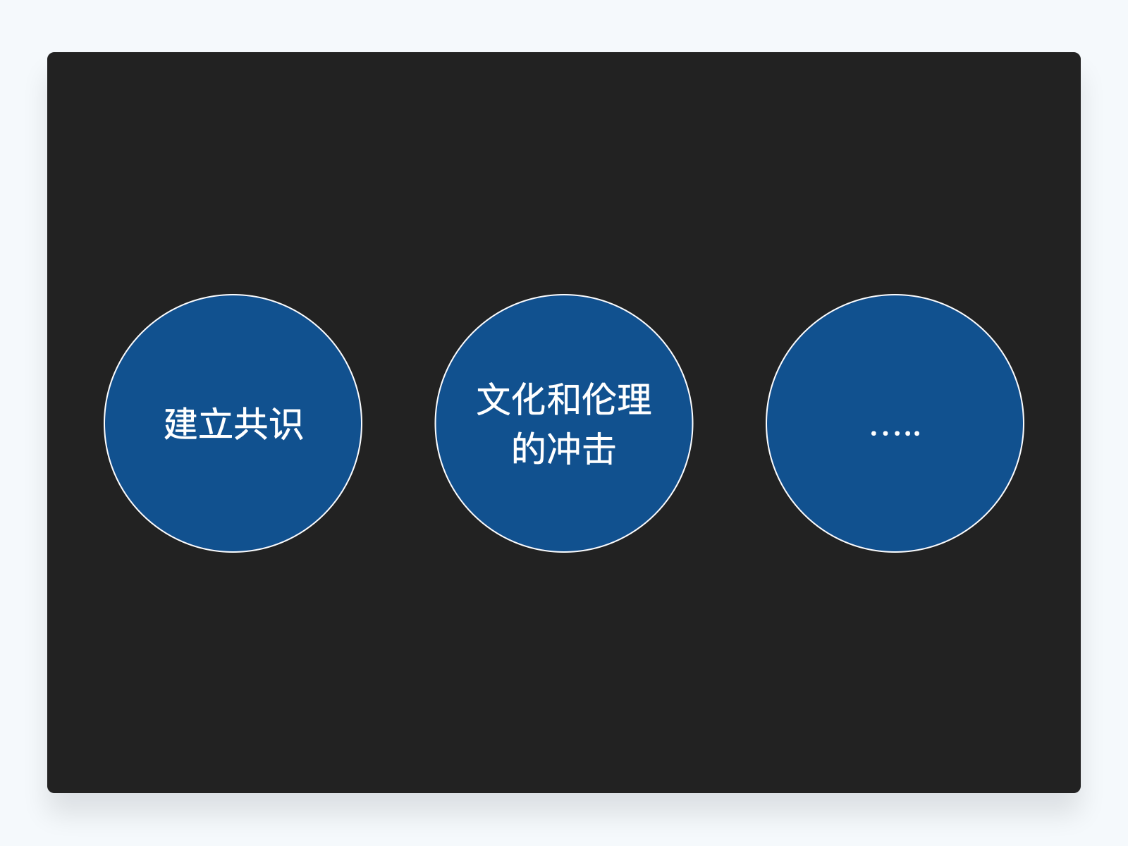 万字解析元宇宙及对设计的影响 第15张