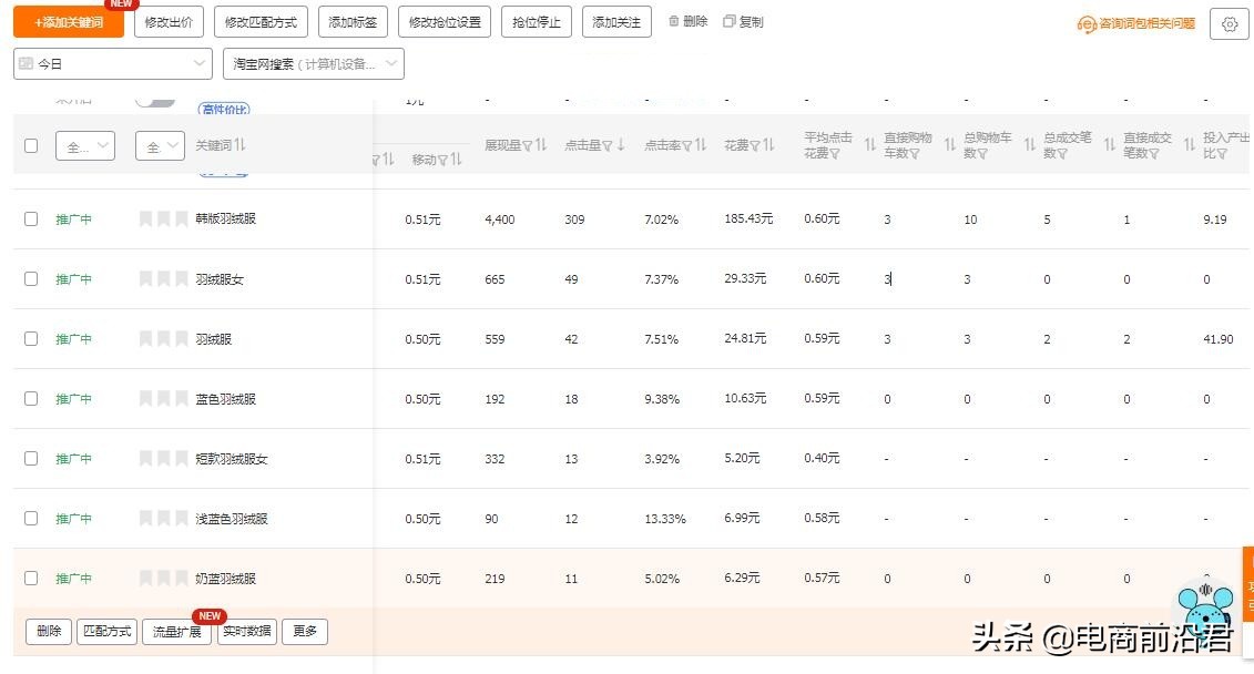 淘宝双11大促复盘，学会操作思路以及玩法，全力备战接下来的活动 第9张