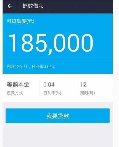 芝麻分可以贷款？ 第5张